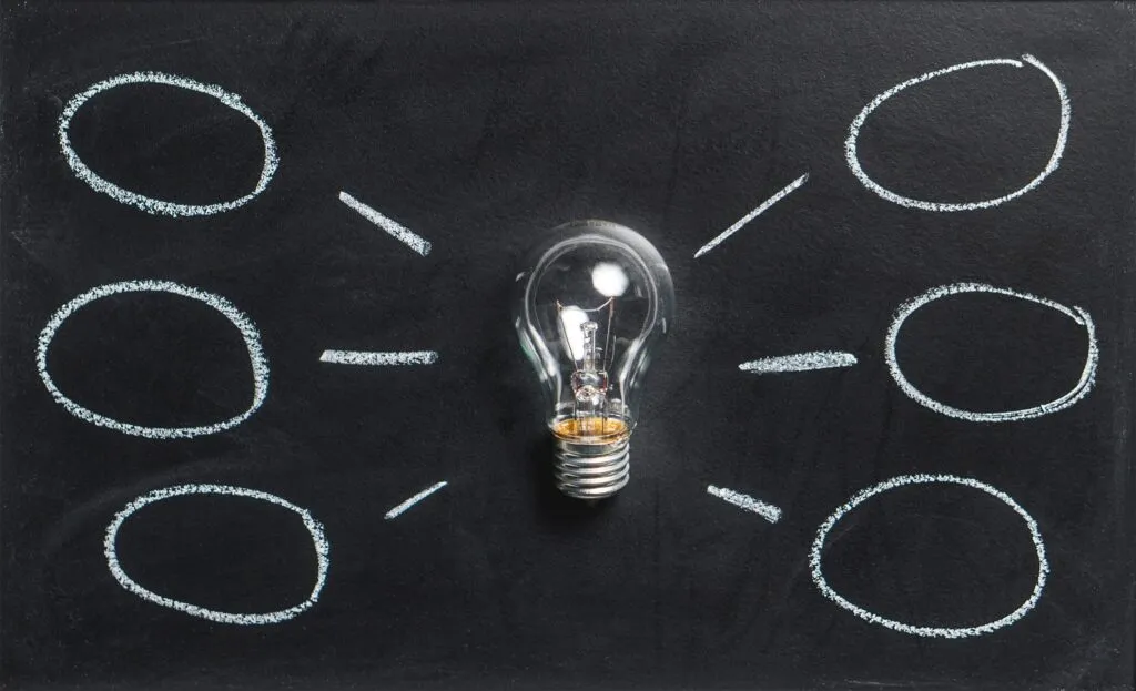 Glowing lightbulb on a blackboard surrounded by chalk-drawn empty thought bubbles