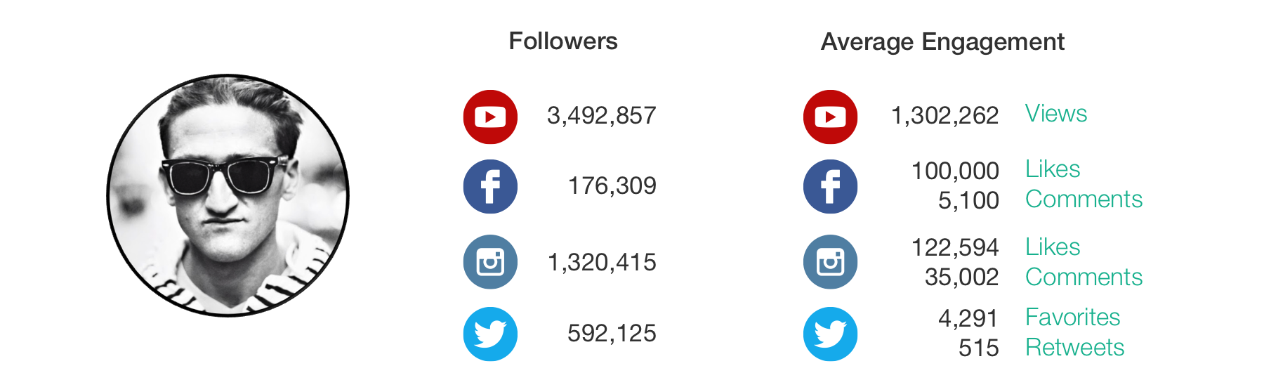 top-lifestyle-vlogger-1