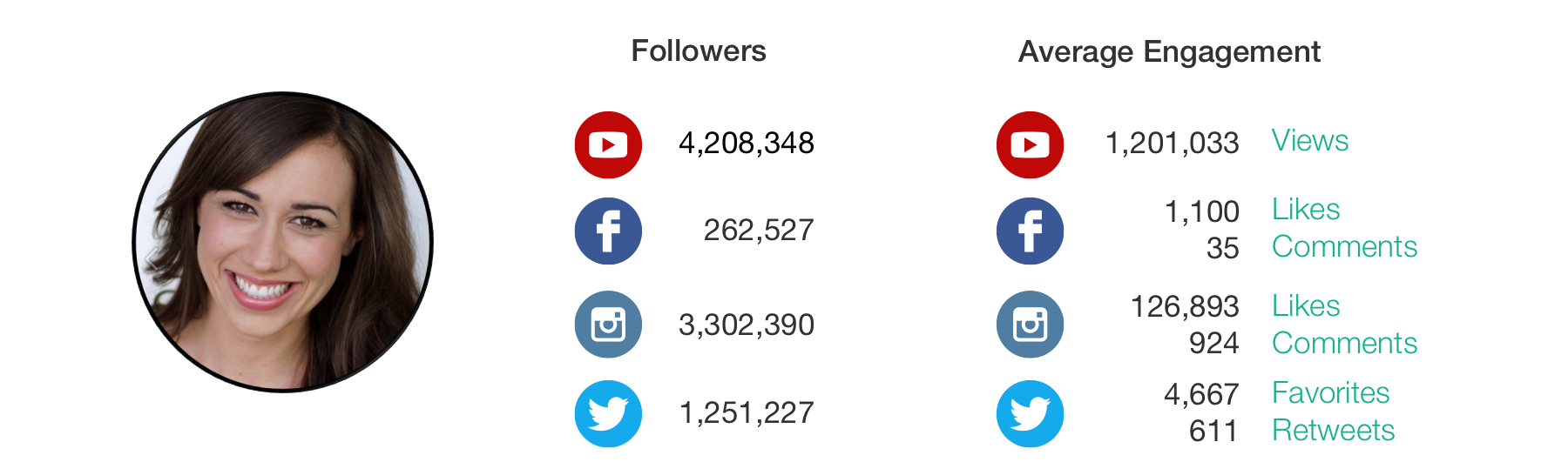 top-lifestyle-vlogger-3