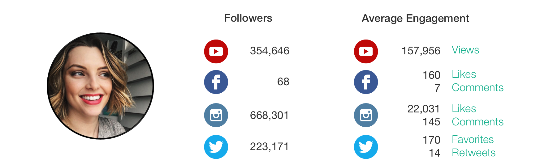 top-lifestyle-vloggers-7