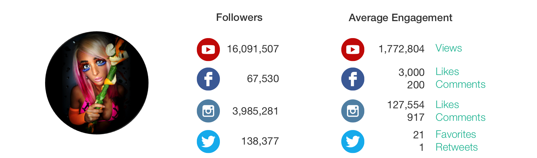 top-lifestyle-vloggers-8