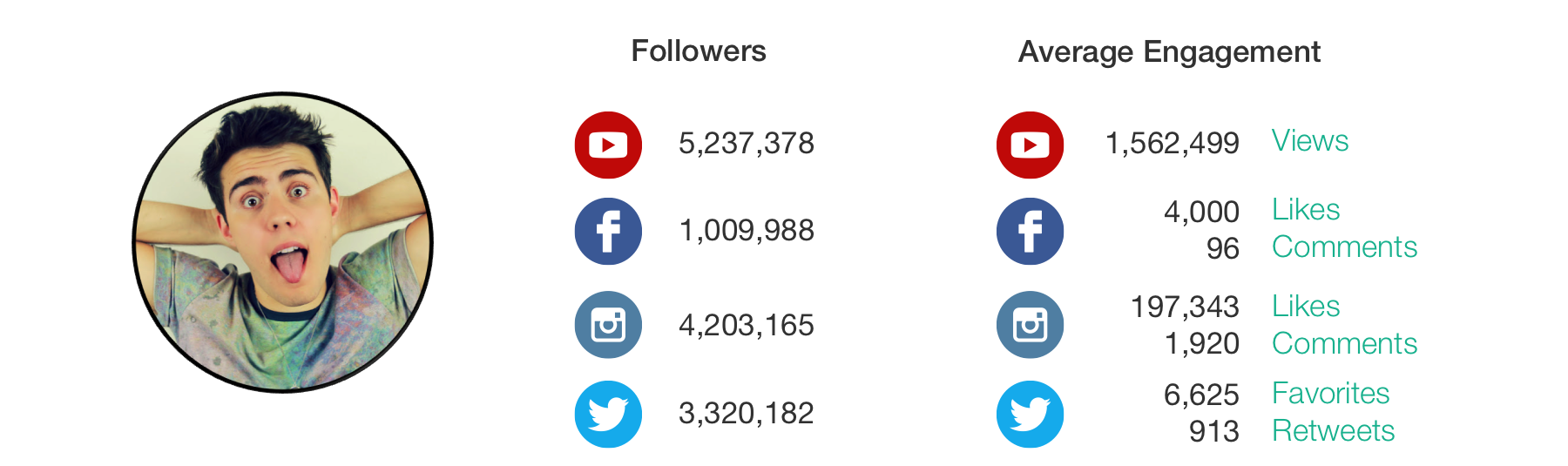 top-lifestyle-vloggers-10