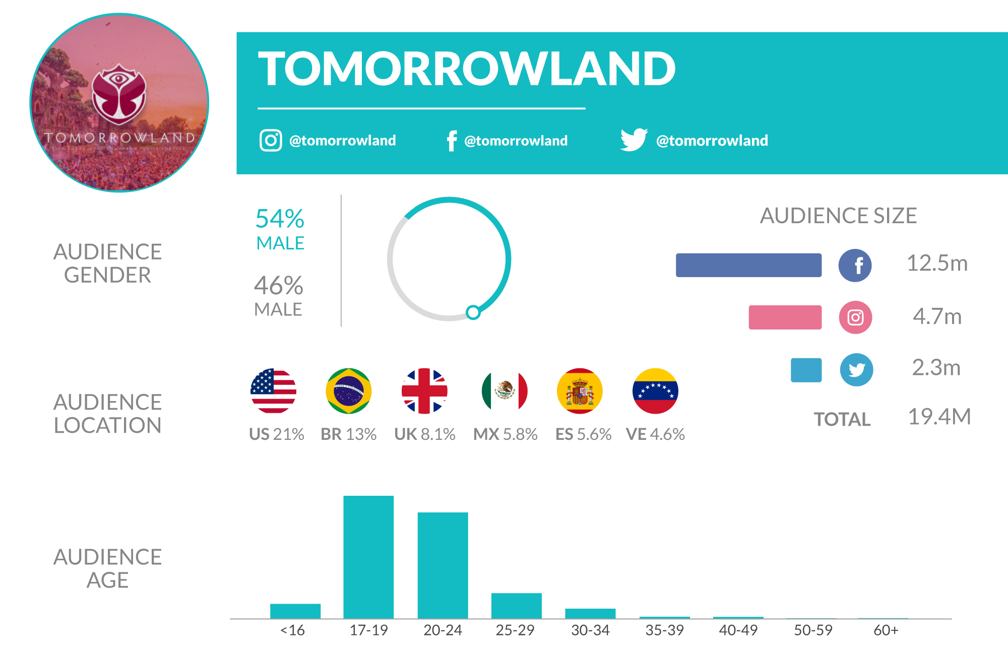 music-festivals-tomorrowland