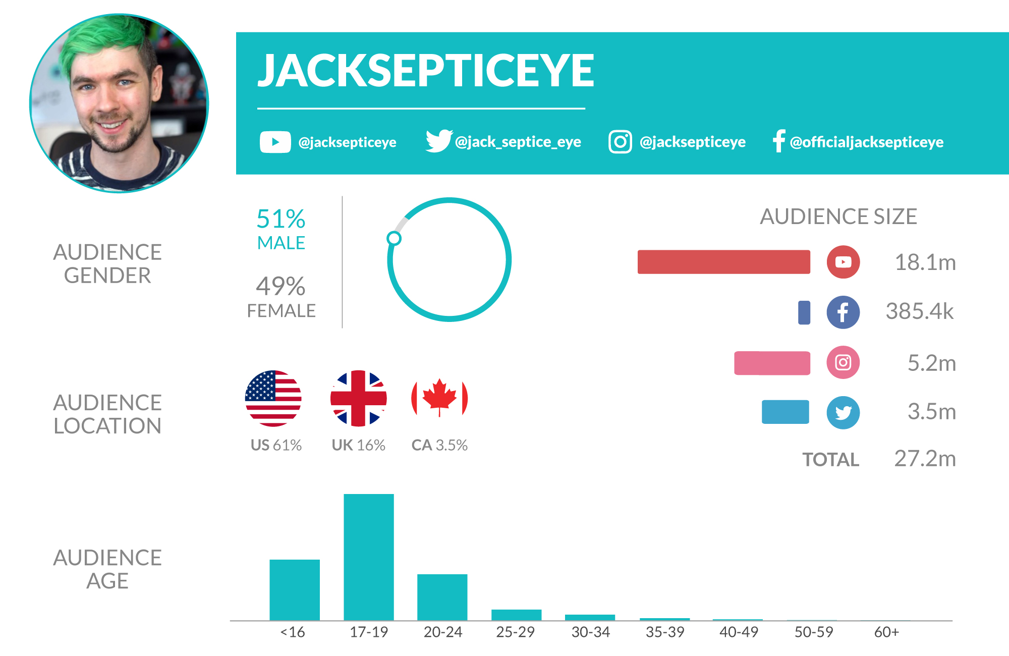 욕하는 거북, 방귀 뀐 곰, 여우와 협상하는 쥐…얘네들 웃기네(조선일보) : 네이버 블로그, image size:2000x1300