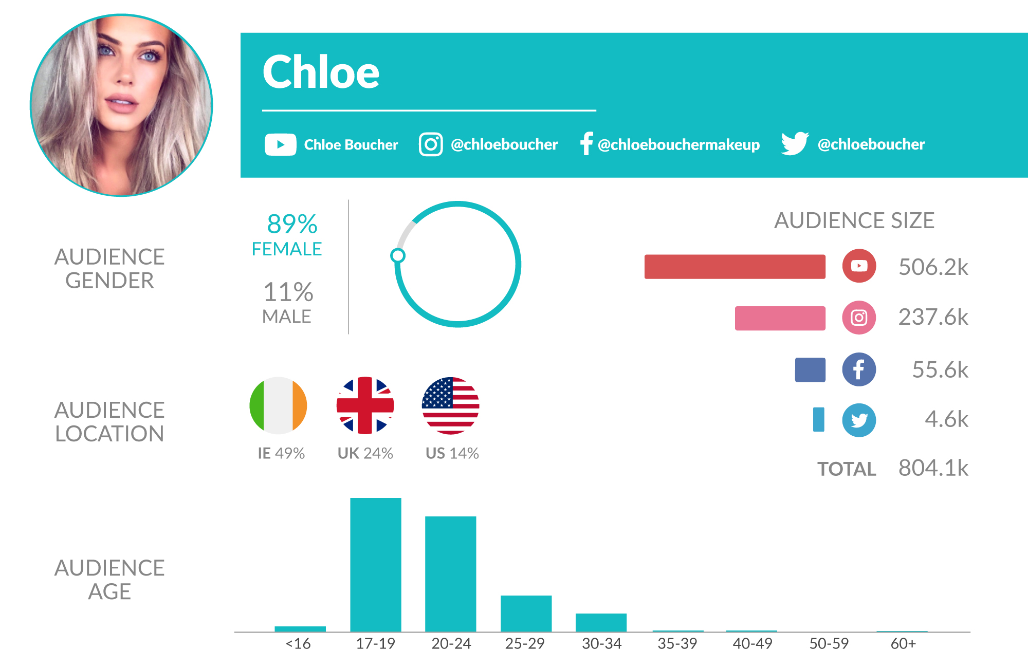 어리석은 얼굴을 만드는 재미있는 비둘기, 어리석은 얼굴을 만드는 재미있는 비둘기, 재미있는 비둘기, 바보 새 PNG 일러스트 및 이미지  에 대한 무료 다운로드 - Pngtree, image size:2000x1300