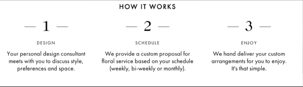 seo-website-views-into-leads