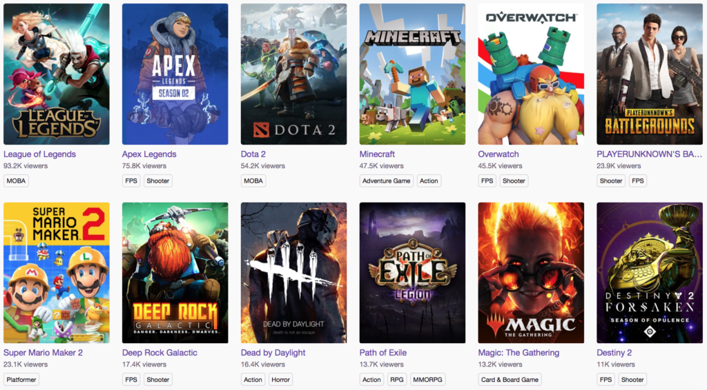 Games streaming on Twitch