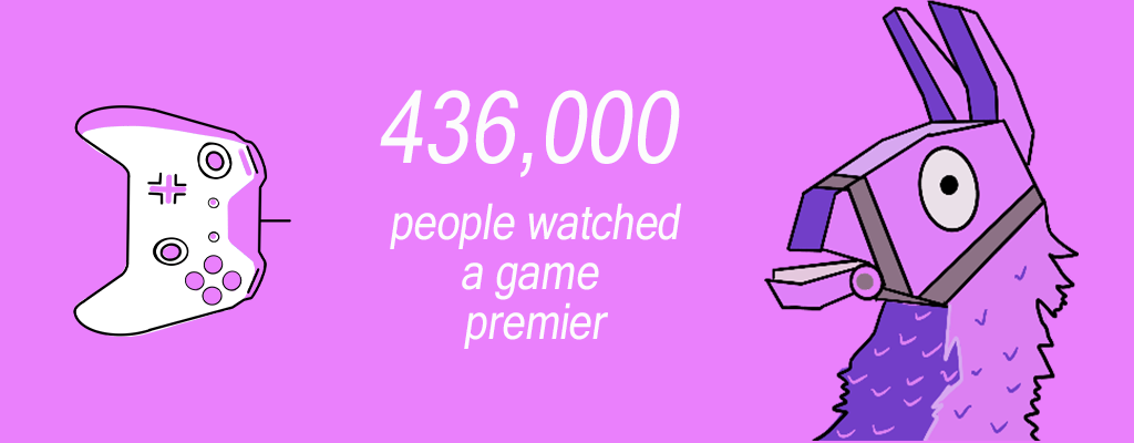 Premier Game Viewers