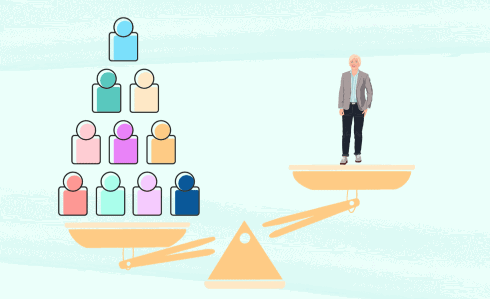 Influencers vs The Ellen Show for influencer marketing on YouTube