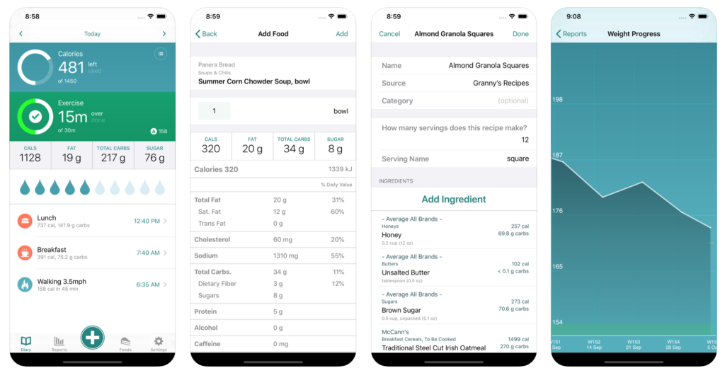 ControlMyWeight weight loss calorie counter app