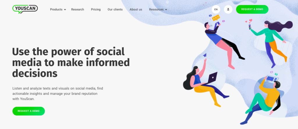 social media listening youscan