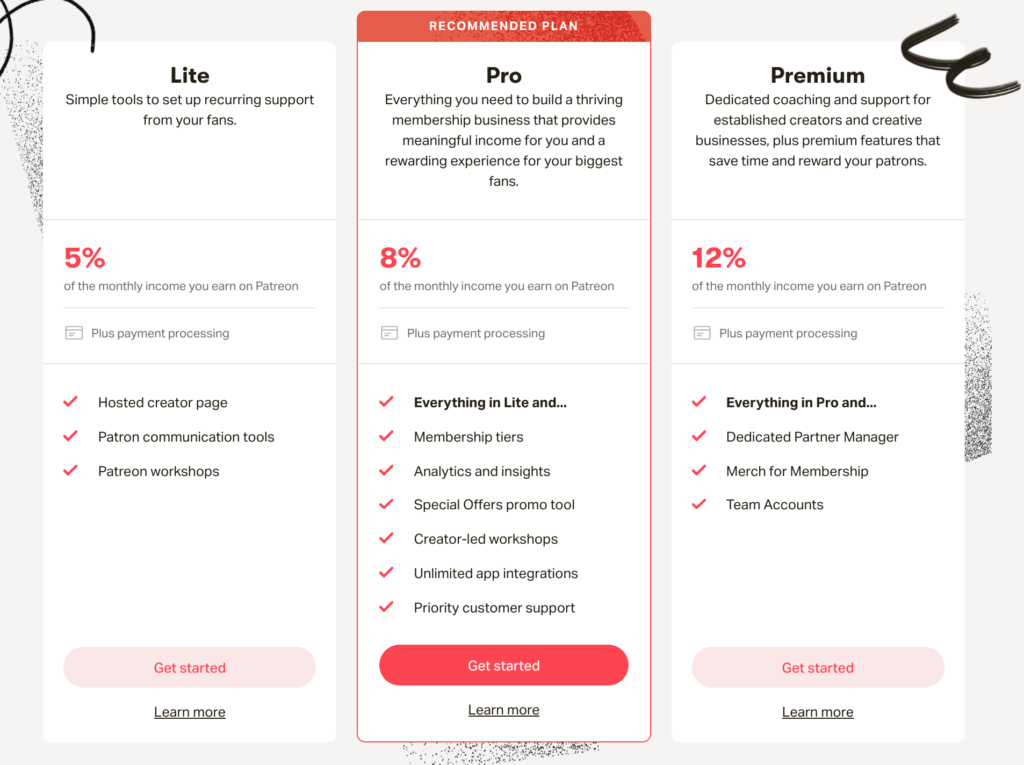 Patreon offers three different plans for creators: Lite, Pro, and Premium.